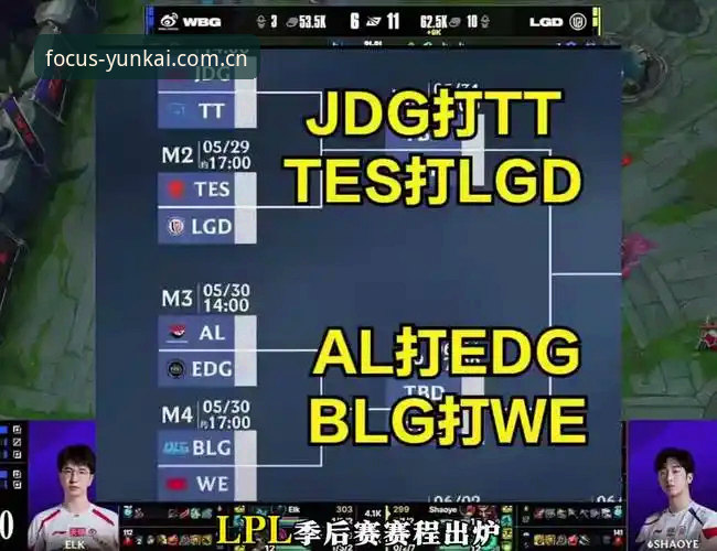跟等球派反着干：从第一秒就专注赛程数据2026最新版本，和事后翻数据有什么区别？